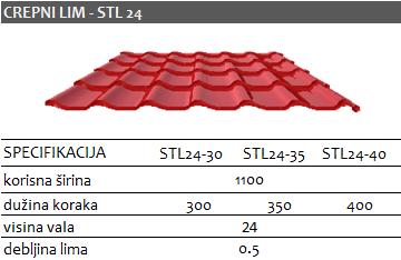 CREPNI LIM SPECIFIKACIJA